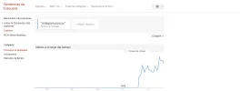 trendsinstagram.webp