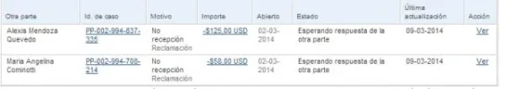 venta2.webp venta2.webp