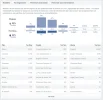 ESTADISTICAS DEL PUBLICO.webp