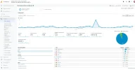 screenshot-analytics.google.com-2020.02.19-23_06_15.webp