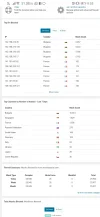 Screenshot_20200220_215545_com.android.chrome.webp