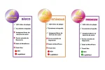 REDACCIONES A TU ALCANCE.webp
