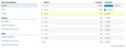 ANALYTICS 3.webp