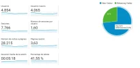 ANALYTICS 2.webp