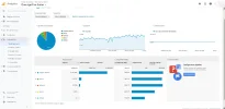 Analytics adquisicion 1-11-19 al 1-03-20.png