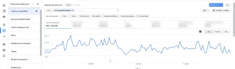 Google AdSense 1-11-19 al 1-03-20.png
