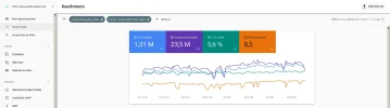 Search Console 1-11-19 al 1-03-20.png Search Console 1-11-19 al 1-03-20.png