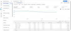 Adsense meses 1-11-19 al 29-02-20.png