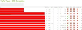 traffic traviss.webp traffic traviss.webp