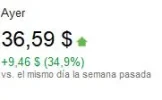 ayer.webp