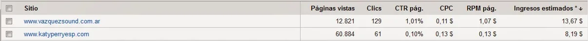 ganancia.webp