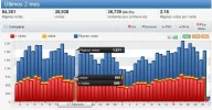 visitas-2-meses.webp