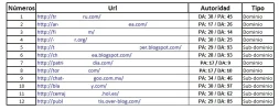 Seo con autoridad.webp Seo con autoridad.webp