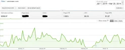 adsenseansina.webp