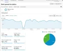nws-analytics.webp