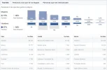 Procedencia de los fans.webp Procedencia de los fans.webp