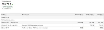 foro.webp