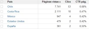 ads.webp