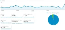 lascaracteristicas trafico.webp