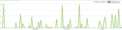 lascaracteristicas adsense.webp