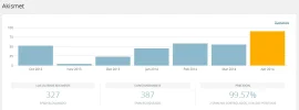 iamgen.webp