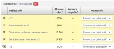 Alcance guay.webp