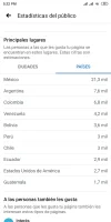 Estadistica Por Paises.webp