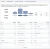 ESTADISTICAS DEL PÚBLICO..webp