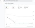forobeta 2.webp
