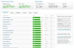 GTMetrix.webp