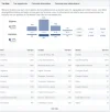 Estadisticas del Publico..webp