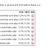consumo de recursos.webp
