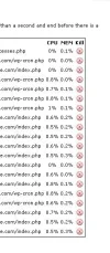 todos los procesos activos.webp