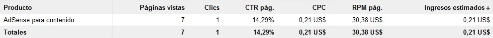 ctr.webp