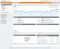 Panel   Google Analytics.webp