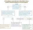 Palabras claves-Páginas.webp