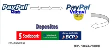 Formadedepositos1.webp
