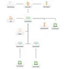 piramide 1.webp