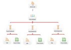 piramide 2.webp