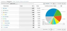 demograficos.webp demograficos.webp