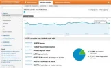 visitas camiones.webp visitas camiones.webp