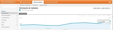 noticiasmasleidas.webp noticiasmasleidas.webp