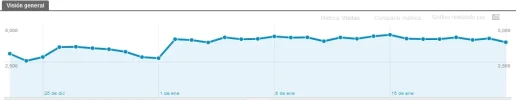 capturada.webp