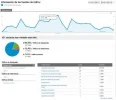 analytics in.webp
