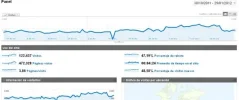 visitas.webp