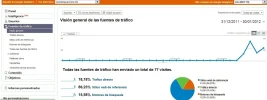 como besar.webp