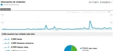 analytics.webp analytics.webp