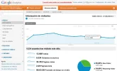 Captura analitics.webp