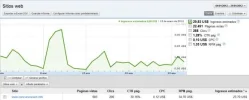 adsense enero.webp