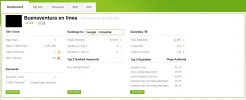 BuenaventuraenlineaPOsicionamiento.webp